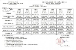 Lịch trực tuần từ ngày 15/12/2025 - 21/12/2025 
