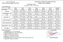 Lịch trực tuần từ ngày 22/12/2025 - 28/12/2025  