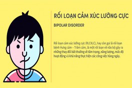 Rối loạn lưỡng cực: Nguyên nhân, triệu chứng, cách điều trị và phòng bệnh