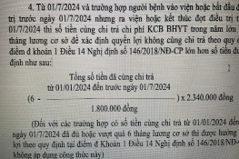 Bộ Y tế hướng dẫn chi phí thanh toán khám chữa bệnh BHYT theo lương cơ sở mới